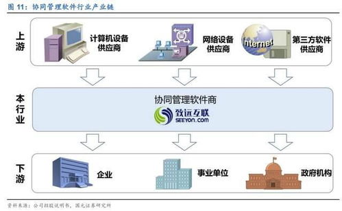高效開發工具集 Spacesniffer、NDM與PandaOCR的獲取與整合