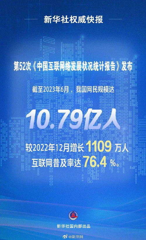 早安西安丨京昆高速該路段交通管制期限延長(zhǎng)，網(wǎng)絡(luò)與信息安全軟件開(kāi)發(fā)需求增長(zhǎng)